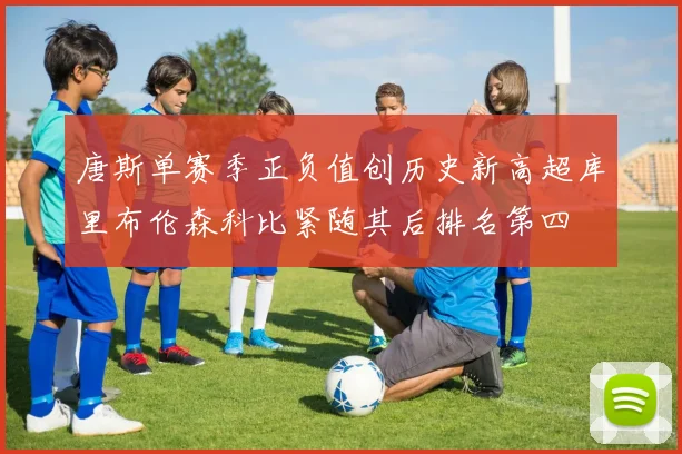 唐斯单赛季正负值创历史新高超库里布伦森科比紧随其后排名第四